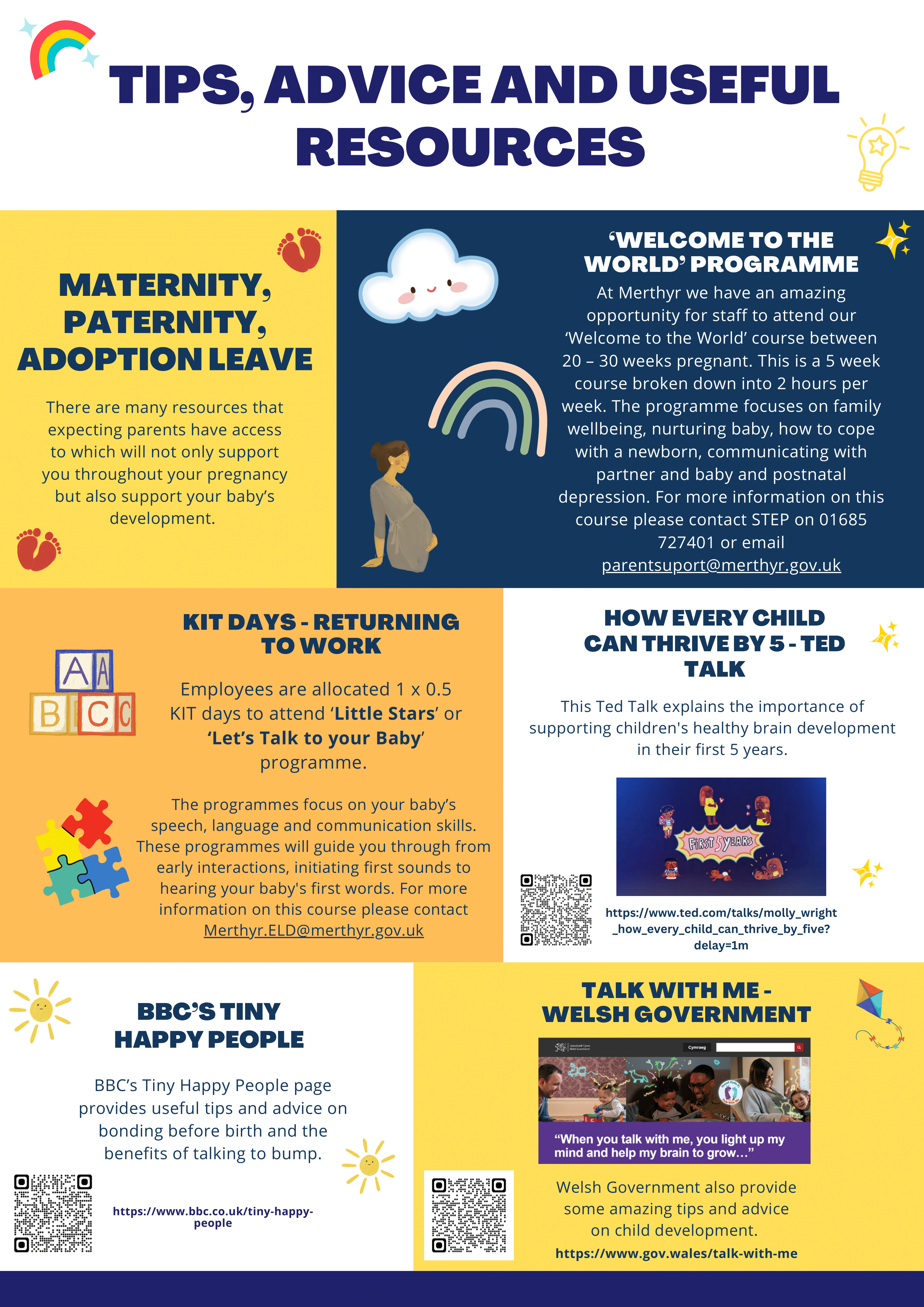 Early learning and development inforgraphic with tips and advice 