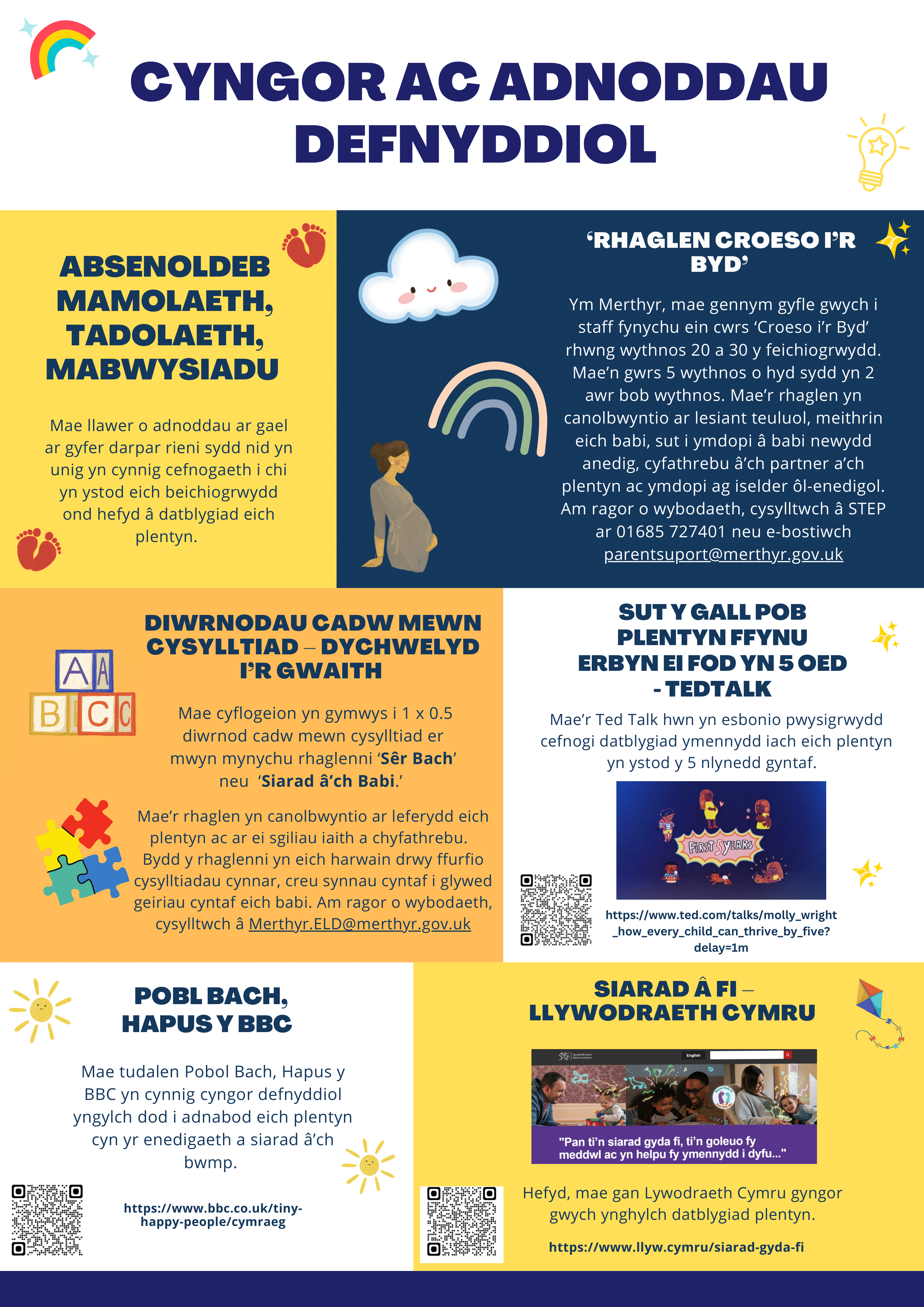Datblygiad Iaith Gynnar
