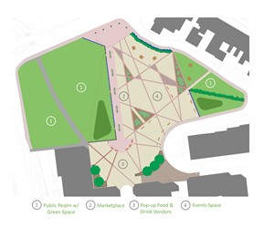 Glebeland Masterplan (1)